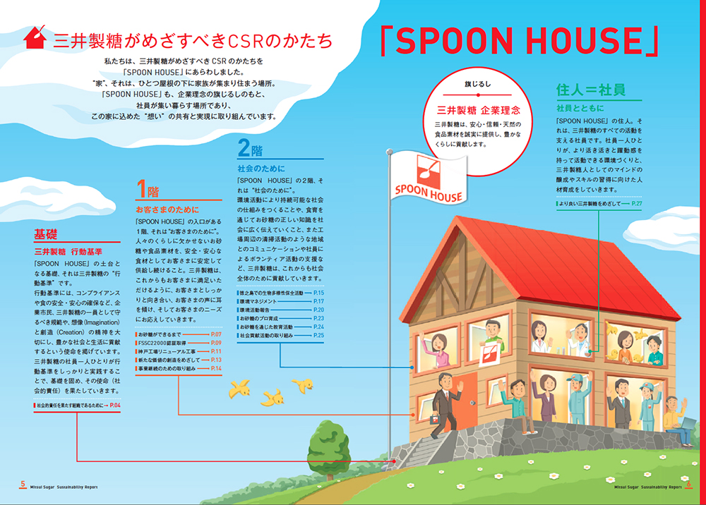 三井製糖 社会・環境報告書「SPOON HOUSE」 広告  イラスト　漫画　イラストレーター